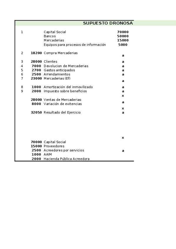 Miniatura del documento 142.xlsx