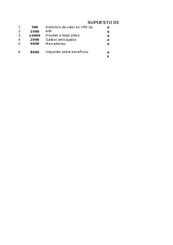 Miniatura del documento Supuesto-de-Ajuste-Solucion.xlsx