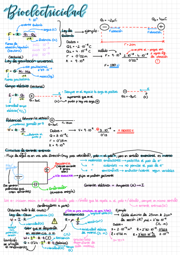 Miniatura del documento Bioelectricidad-.pdf