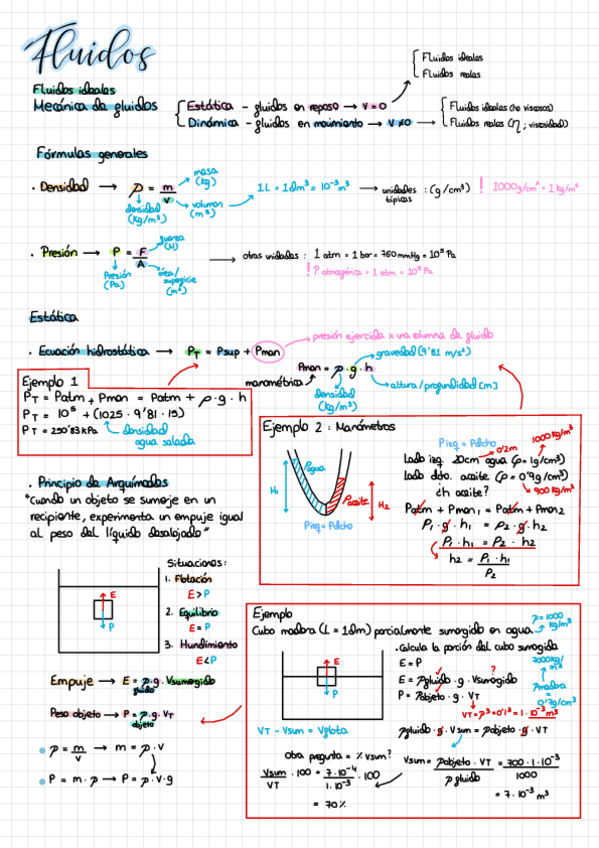 Miniatura del documento Fluidos.pdf