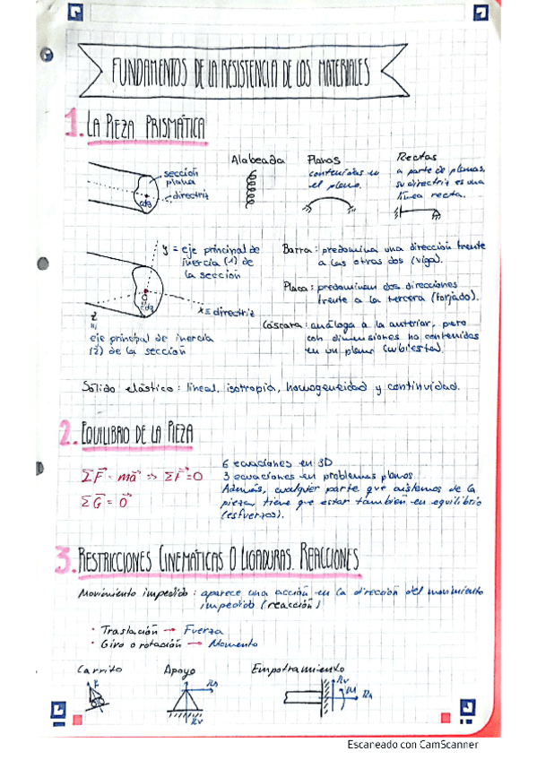 Miniatura del documento apuntes-de-resistencia-de-materiales.pdf