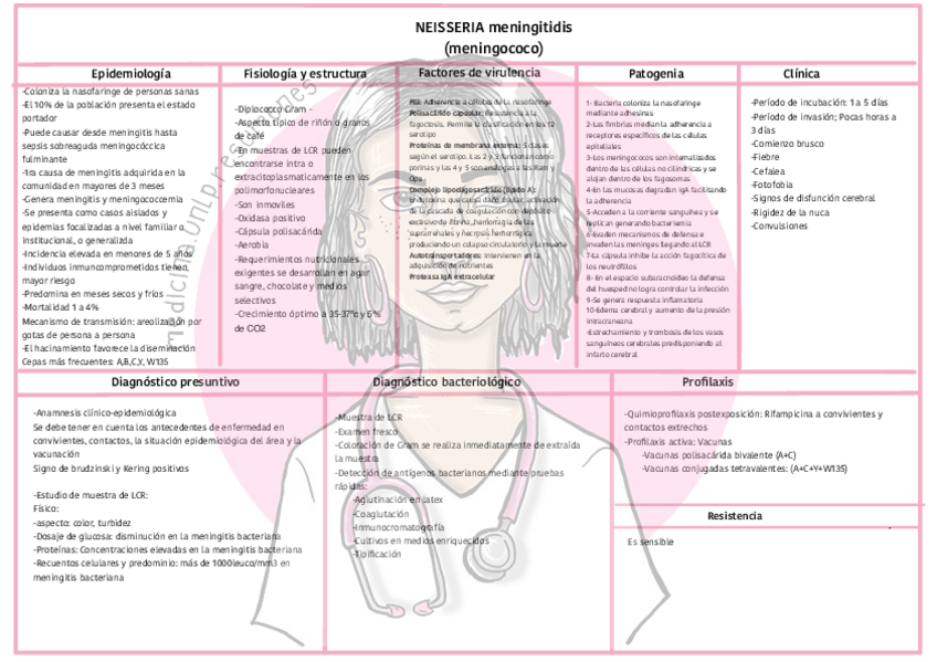 Miniatura del documento BACTERIAS-QUE-PRODUCEN-ENFERMEDADES-DEL-SNCwatermark.pdf