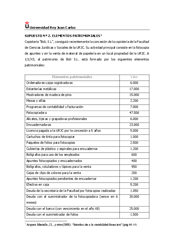 Miniatura del documento SUPUESTO-2-ELEMENTOS-PATRIMONIALES.pdf