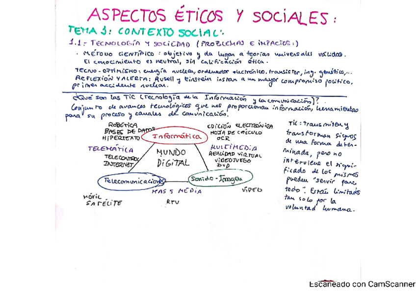 Miniatura del documento AES-temario.pdf