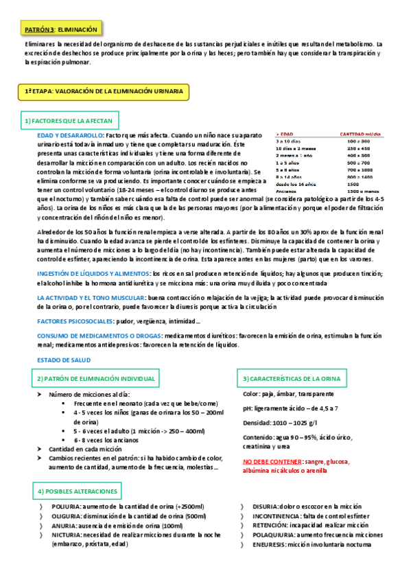 Miniatura del documento Patron-3-Eliminacion.pdf