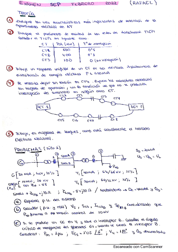 Miniatura del documento ExamenSEP-Feb22.pdf