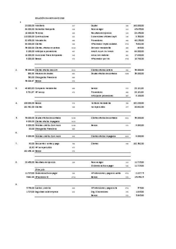 Miniatura del documento sol-ciclo-mayo-19.pdf