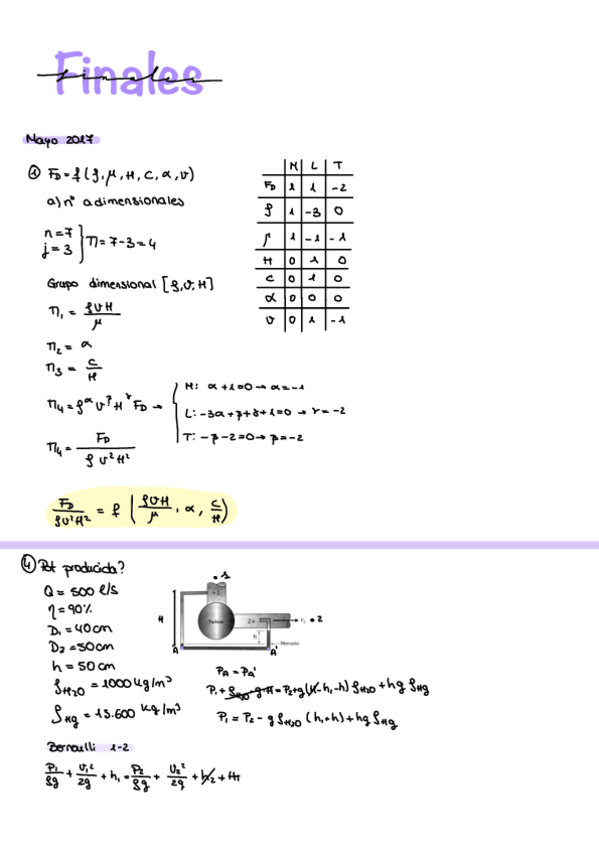 Miniatura del documento Finales.pdf
