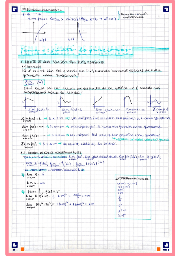 Miniatura del documento 2aLimites-y-continuidad.pdf
