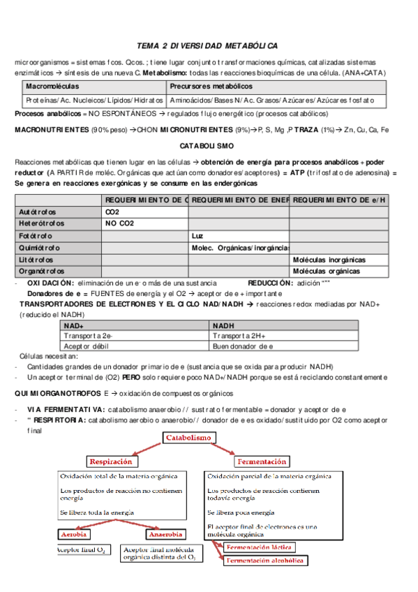 Miniatura del documento Apuntes-COMPLETOS-MICROBIOLOGIA.pdf