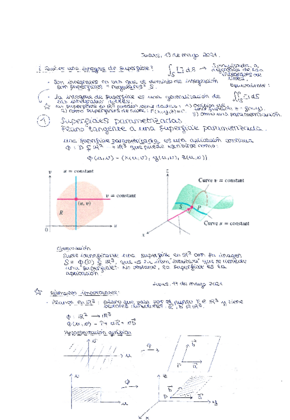 Miniatura del documento Tema-5.pdf