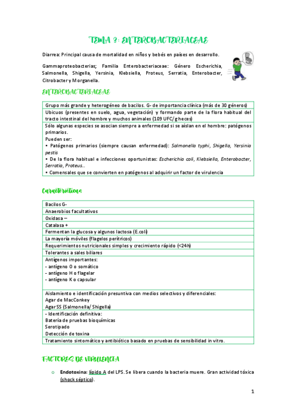 Miniatura del documento MBII-1o-PARCIAL.pdf