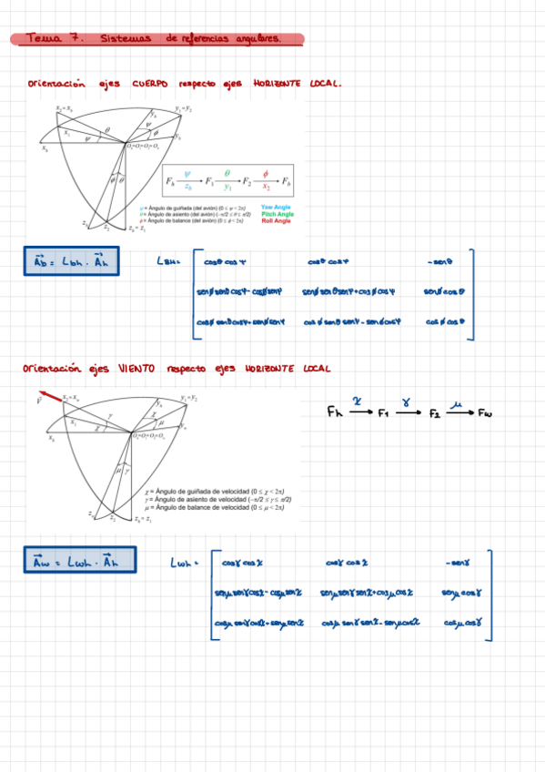 Miniatura del documento Formulario-MV.pdf