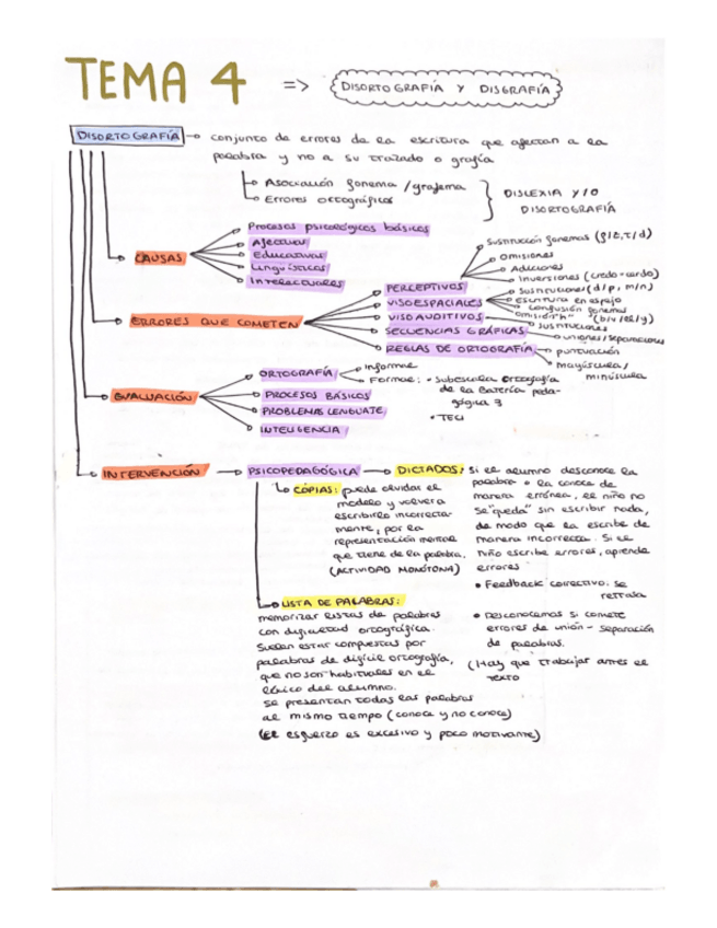 Miniatura del documento TEMA-4.pdf