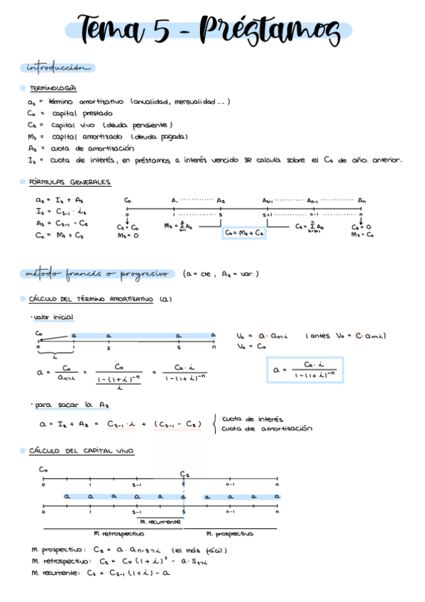 Miniatura del documento Tema-5-Prestamos.pdf