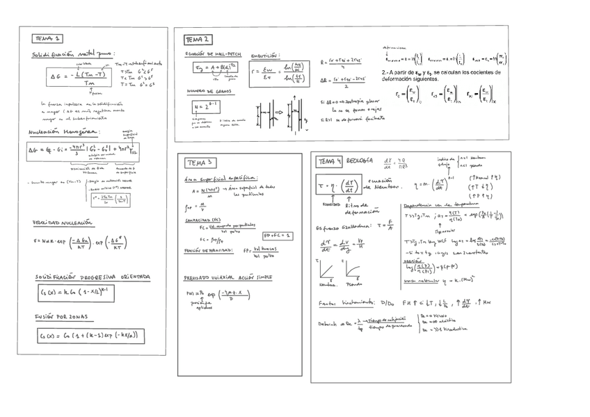 Miniatura del documento FORMULAS-TEMAS.pdf