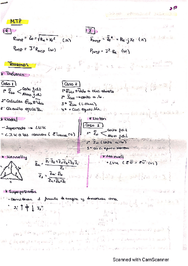 Miniatura del documento Glosario Formulas 2P Analisis de Circuitos.pdf
