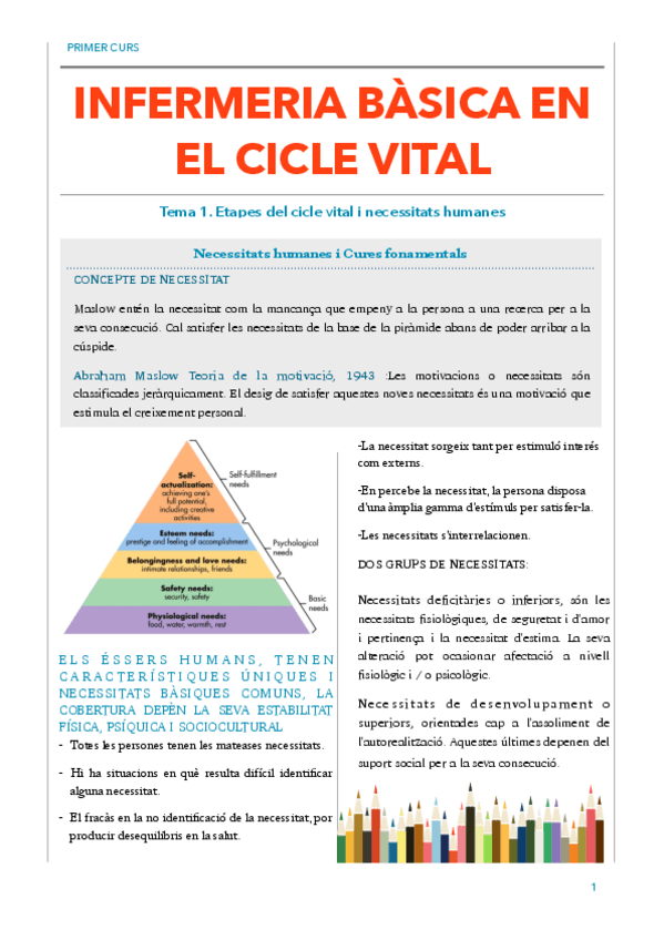 Miniatura del documento INFERMERIA-BASICA-CICLE-VITAL.pdf