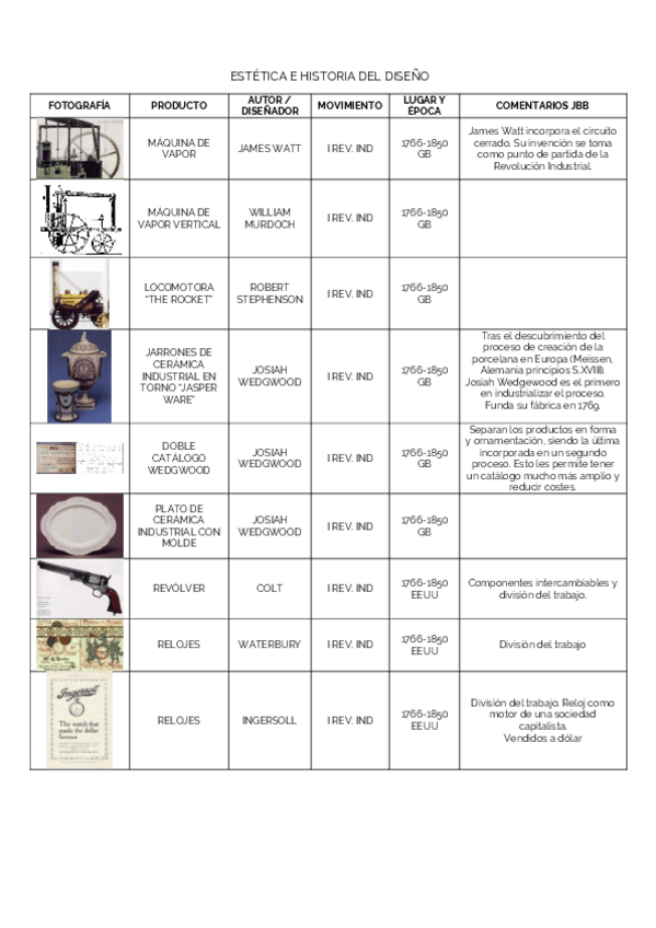 Miniatura del documento Identificacion-Productos-Completo.pdf