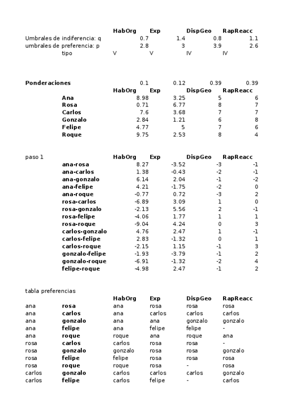 Miniatura del documento PRUEBA-2.xlsx