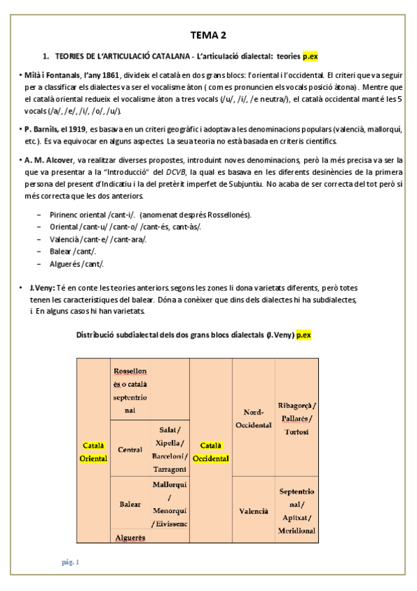 Miniatura del documento TEMA-2-llengua.pdf
