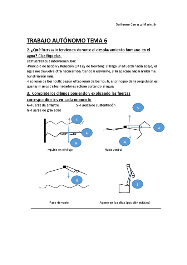 Miniatura del documento trabajo autónomo tema 6.pdf