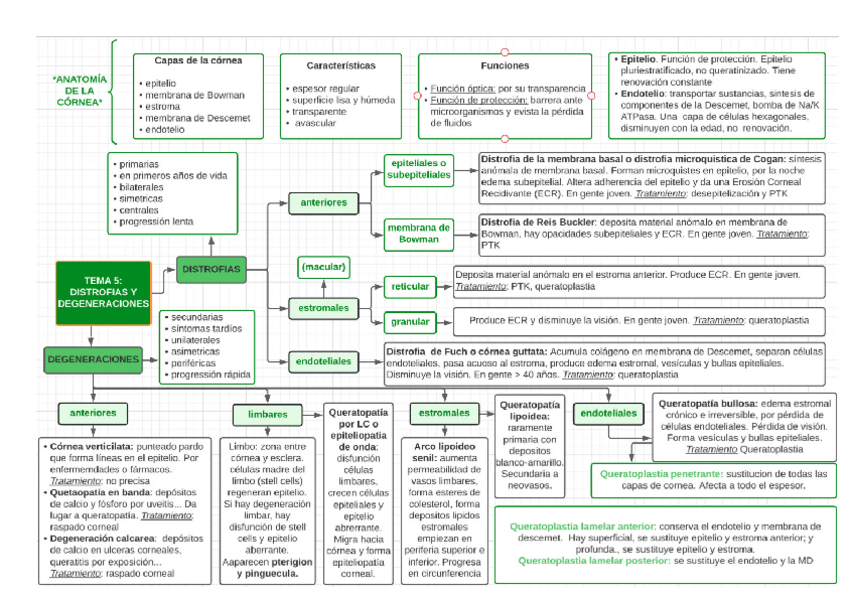 Miniatura del documento 5.pdf