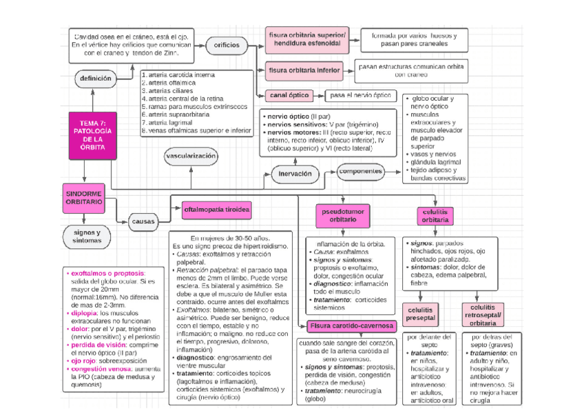 Miniatura del documento 7.pdf