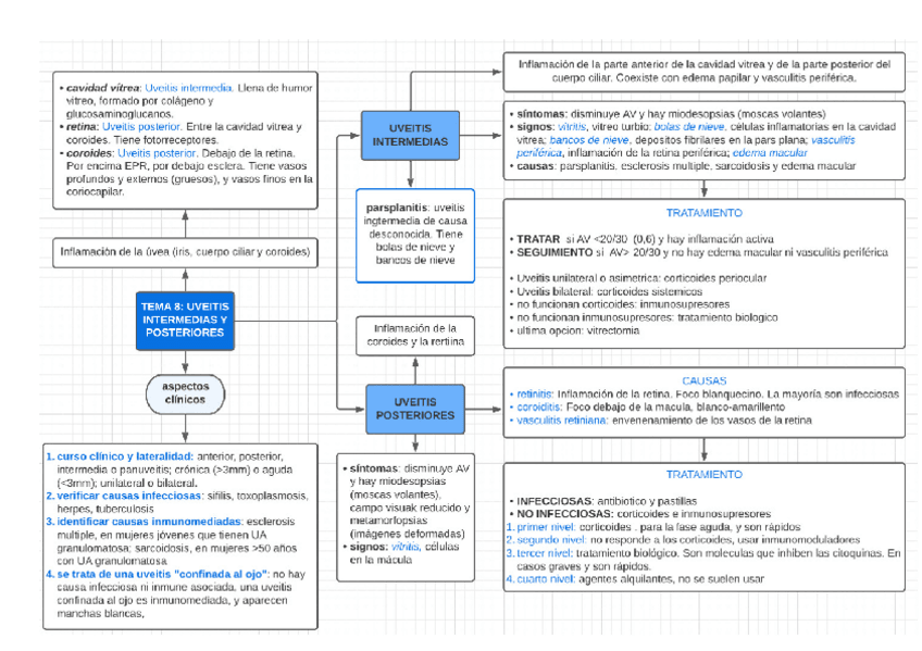 Miniatura del documento 8.pdf