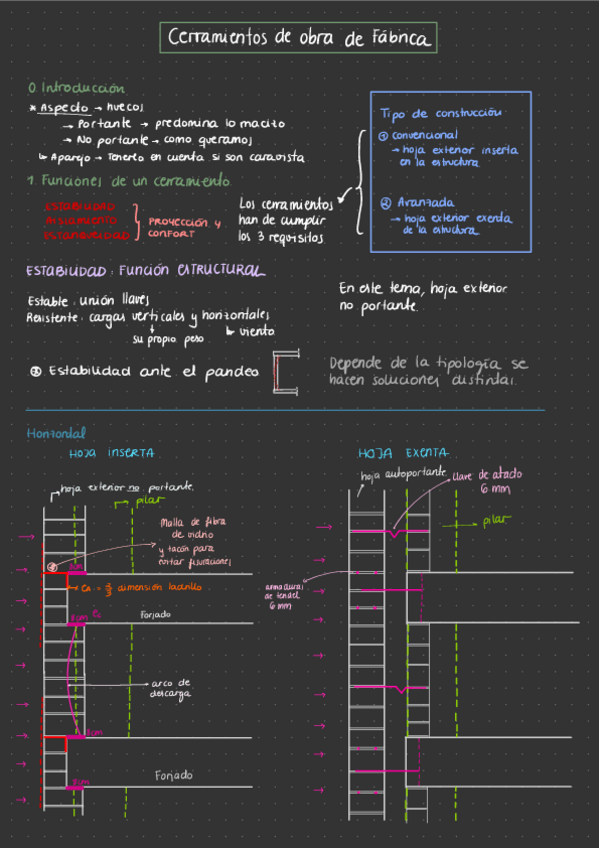 Miniatura del documento Cerramientos-de-obra-de-fabrica-.pdf
