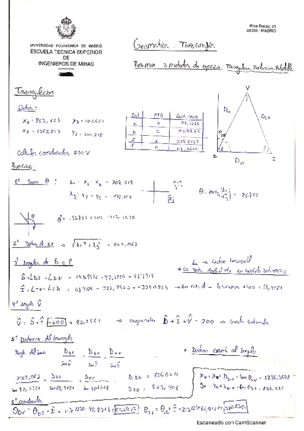 Miniatura del documento FORMULARIO-TOPOGRAFIA.pdf