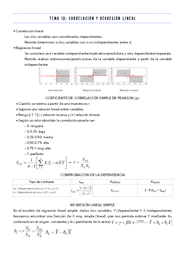 Miniatura del documento formulas-tema-13-y-14.pdf