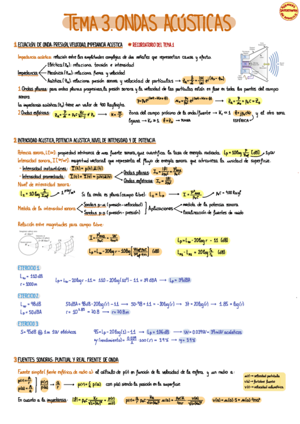 Miniatura del documento Tema-3-Ondas-acusticas.pdf