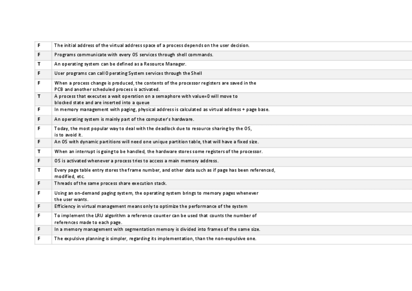 Miniatura del documento p1-SSOO-ayudita.pdf