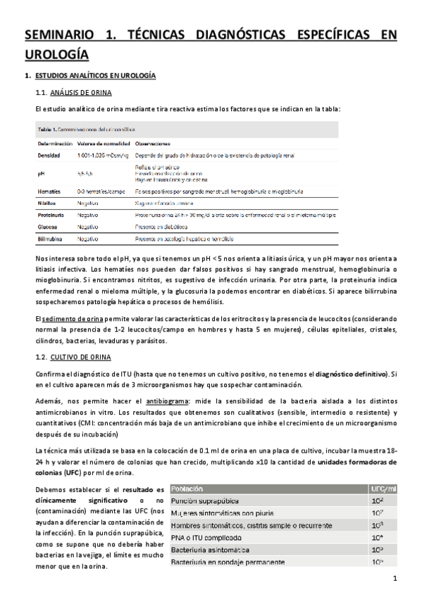 Miniatura del documento SEMINARIOS-UROLOGIA.pdf
