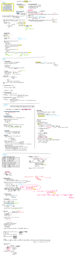 Miniatura del documento MatesI-t6789-resumenes.pdf