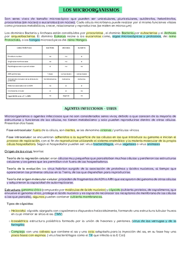 Miniatura del documento T-17-LOS-MICROORGANISMOS.pdf