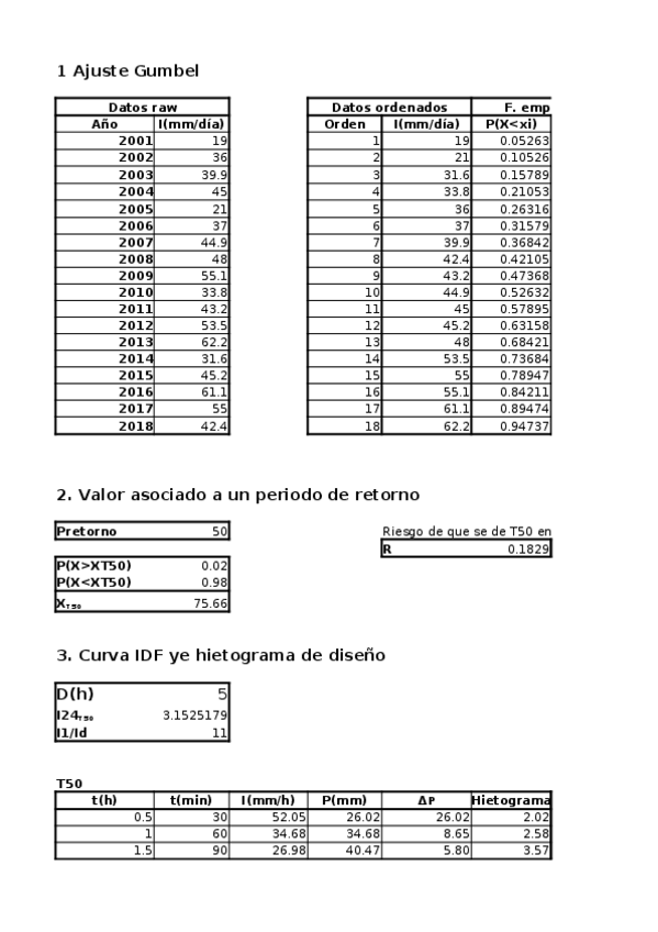 Miniatura del documento Seminarioentrega.xlsx