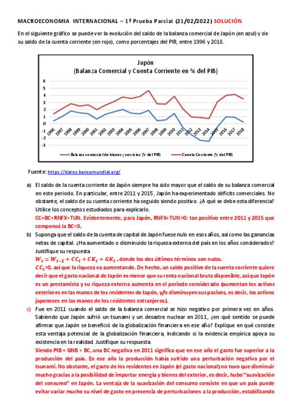 Miniatura del documento 1a-Prueba-Parcial-Macro-Internacional-202122-respuesta.pdf
