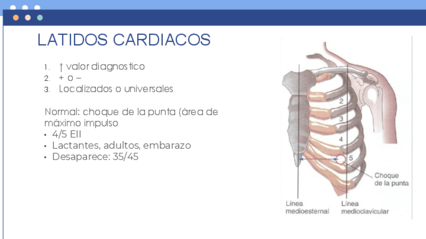 Miniatura del documento LATIDOS-CARDIACOS-.pdf