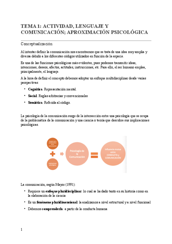 Miniatura del documento TEMA-1-ACTIVIDAD-LENGUAJE-Y-COMUNICACION-APROXIMACION-PSICOLOGICA-.pdf