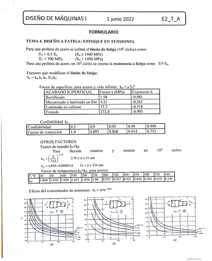 Miniatura del documento 2o-Parcial-test-RESULTO-2021-22.pdf