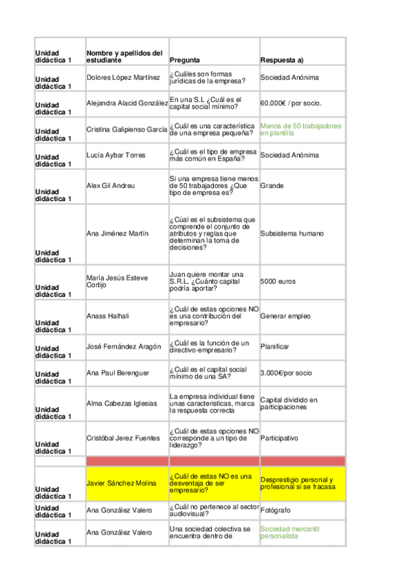 Miniatura del documento posibles-preguntas-examen.xlsx
