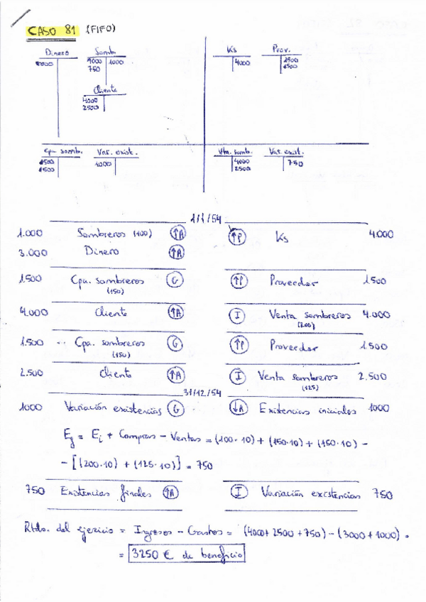 Miniatura del documento Casos80.pdf