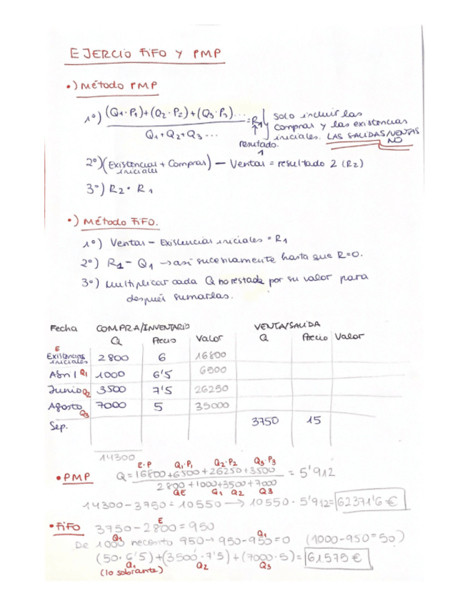 Miniatura del documento FIFO-y-PMP-1.pdf