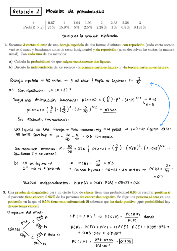 Miniatura del documento Seminario-2.pdf