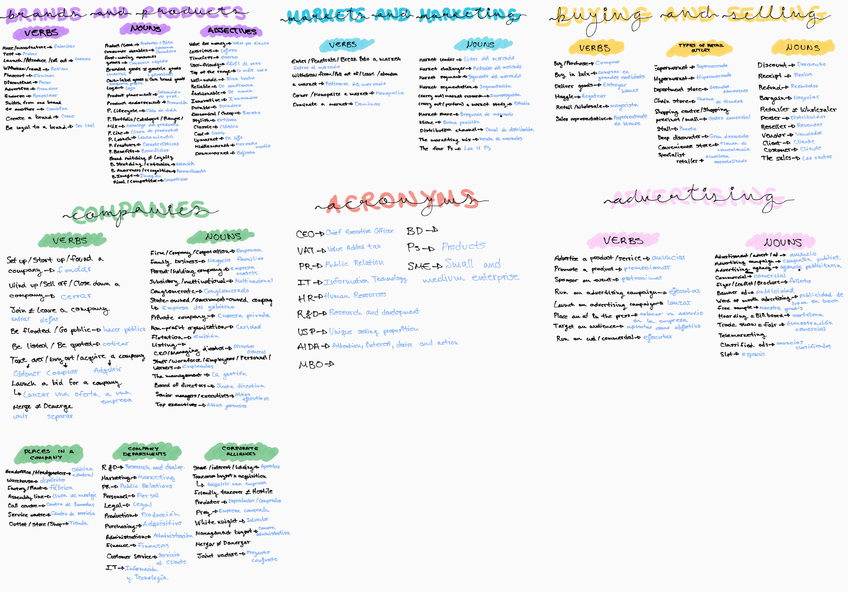 Miniatura del documento canvas.png