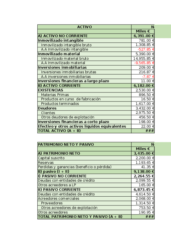 Miniatura del documento caso-3-analisis-e.f.xlsx