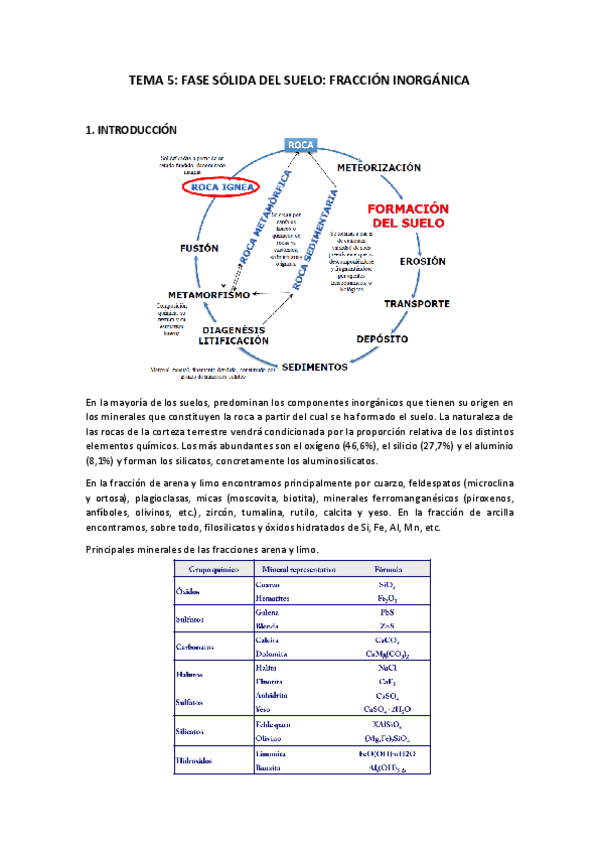 Miniatura del documento Tema-5.pdf