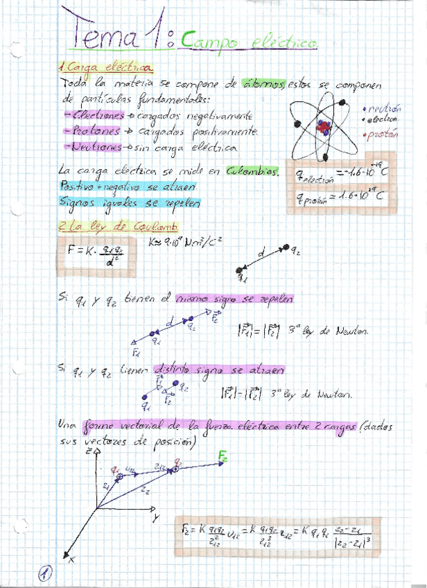 Miniatura del documento Fisica.pdf